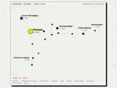 Окрест – когда нужно узнать, что интересного происходит прямо сейчас